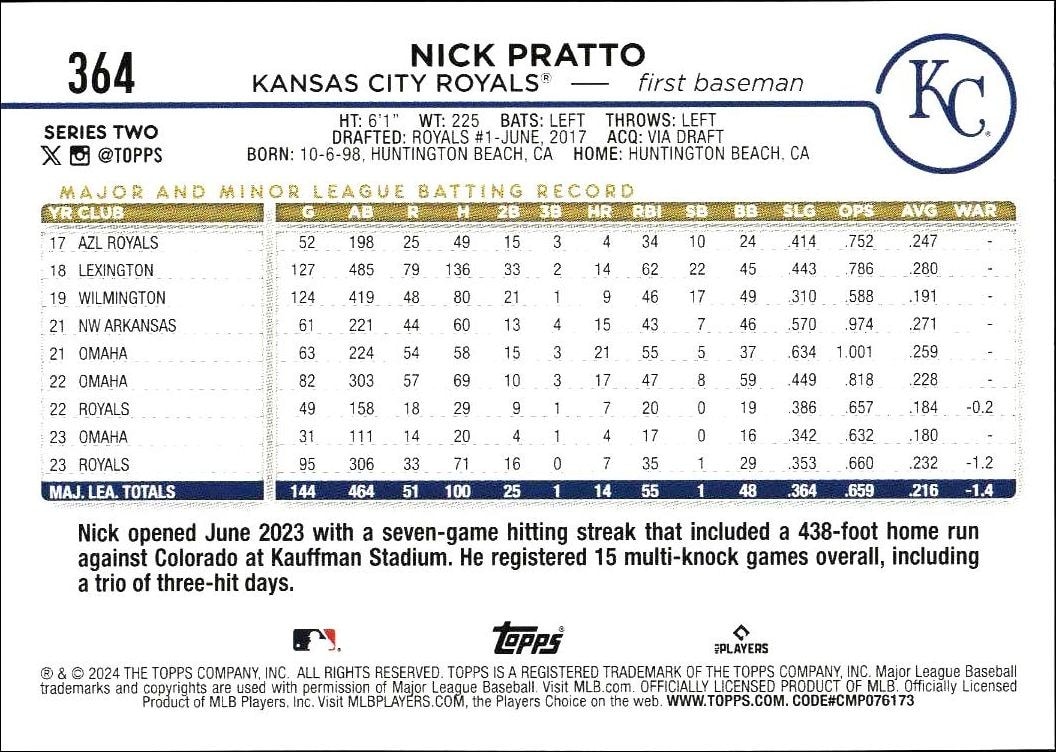 2024 Topps Series 2 Nick Pratto #364 baseball trading card back