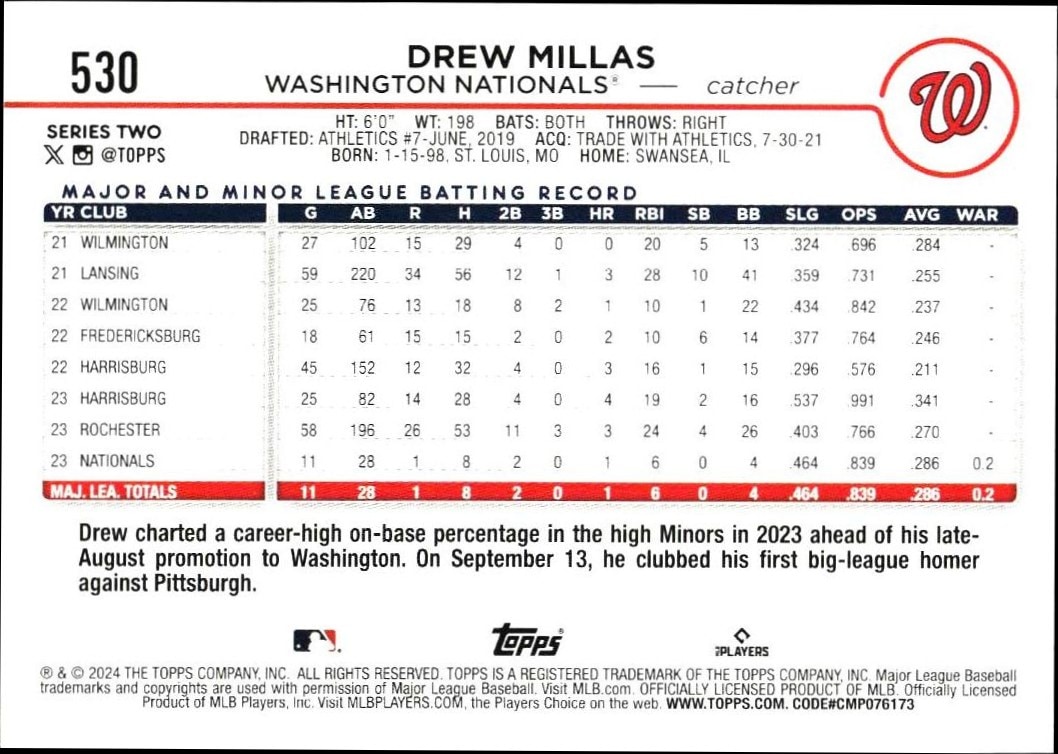 2024 Topps Series 2 Drew Millas #530 baseball trading card back