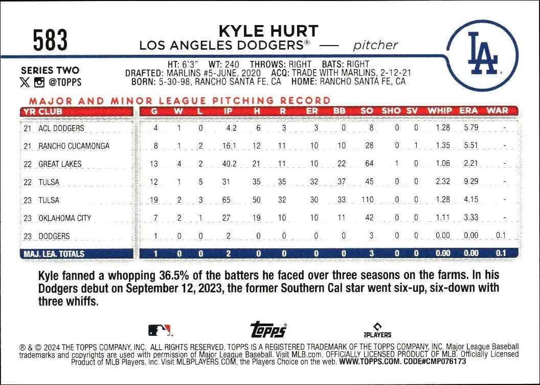 2024 Topps Series 2 Kyle Hurt #583 baseball trading card back