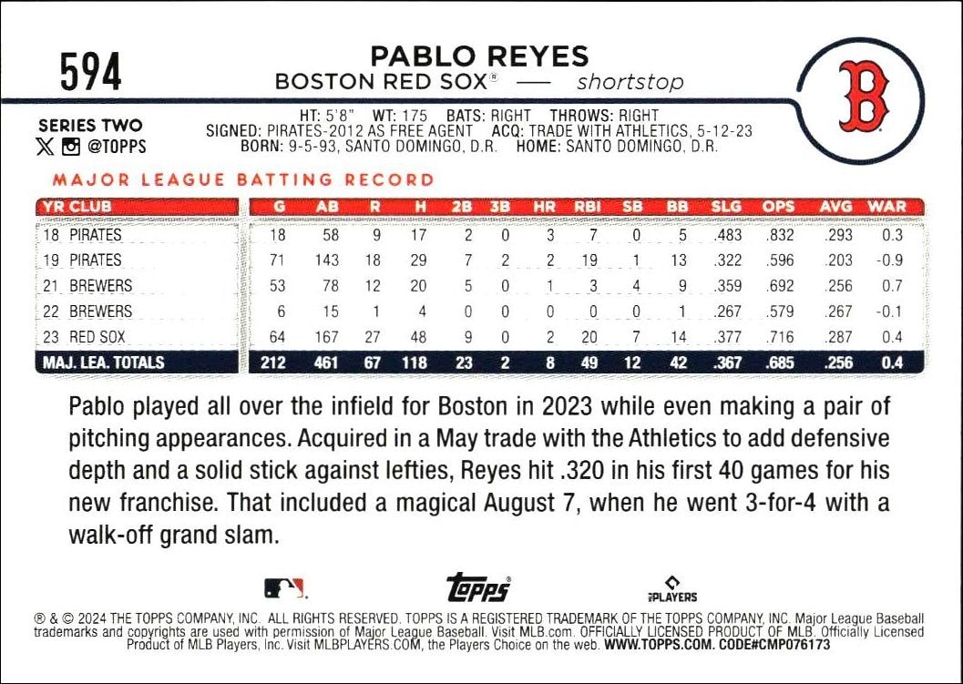 2024 Topps Series 2 Pablo Reyes #594 baseball trading card back