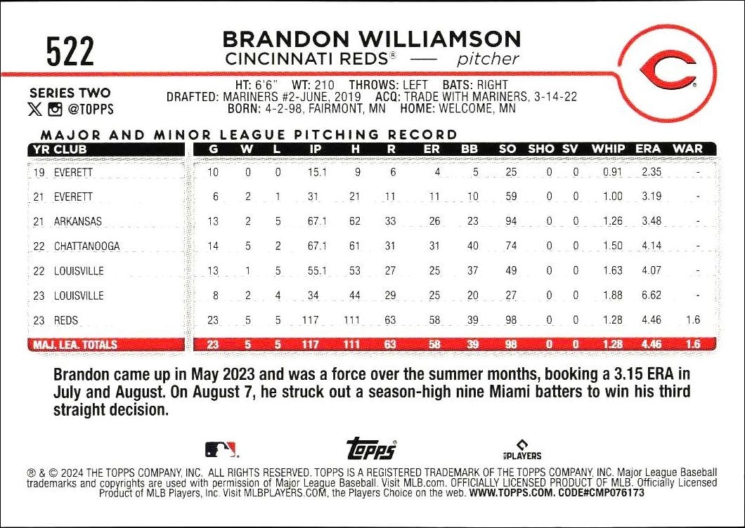 2024 Topps Series 2 Brandon Williamson #522 baseball trading card back