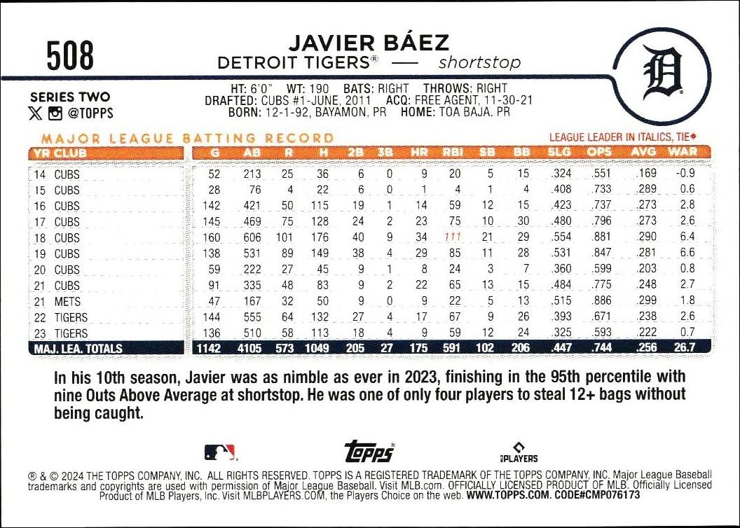 2024 Topps Series 2 Javier Baez #508 baseball trading card back
