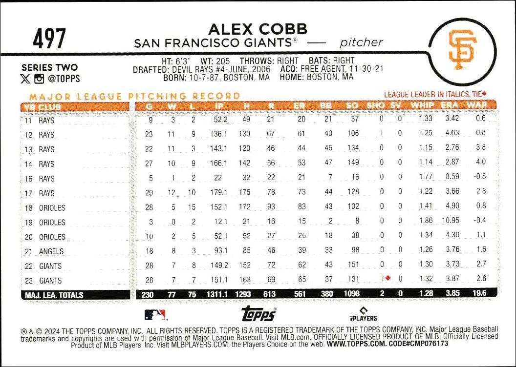 2024 Topps Series 2 Alex Cobb #497 baseball trading card back