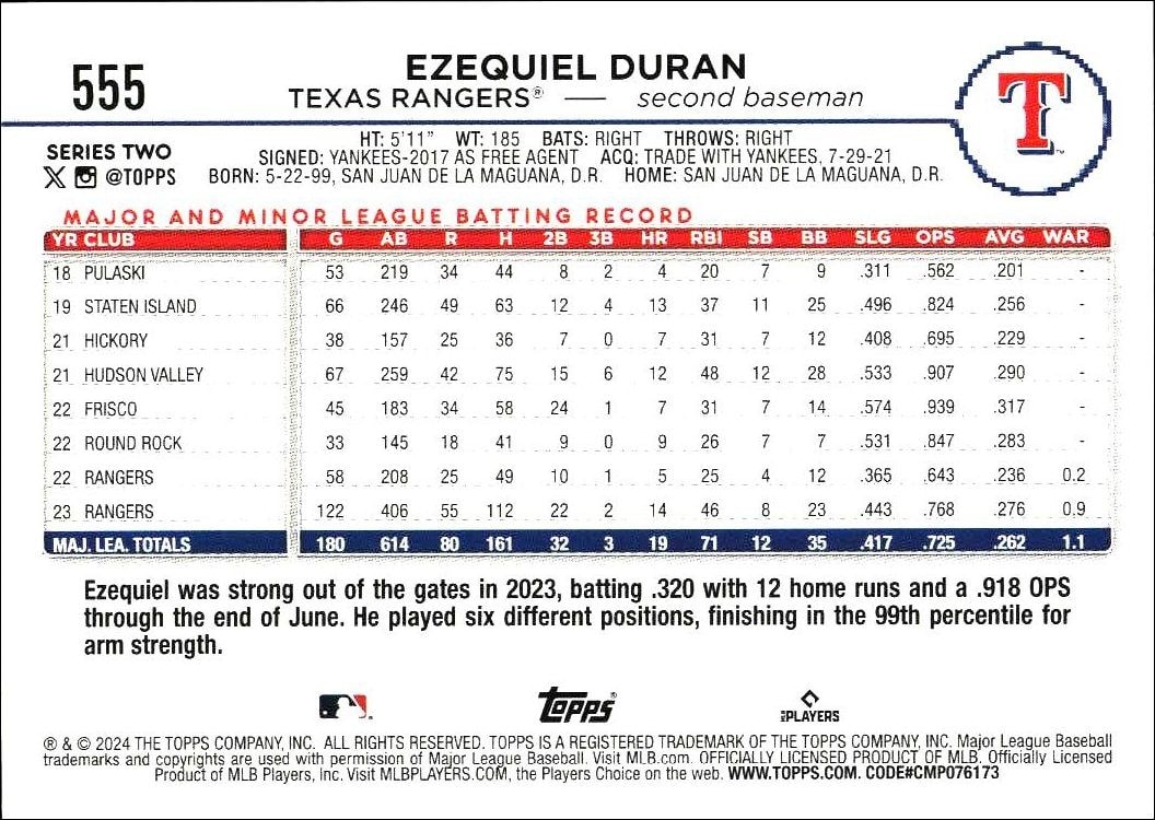 2024 Topps Series 2 Ezequiel Duran #555 baseball trading card back