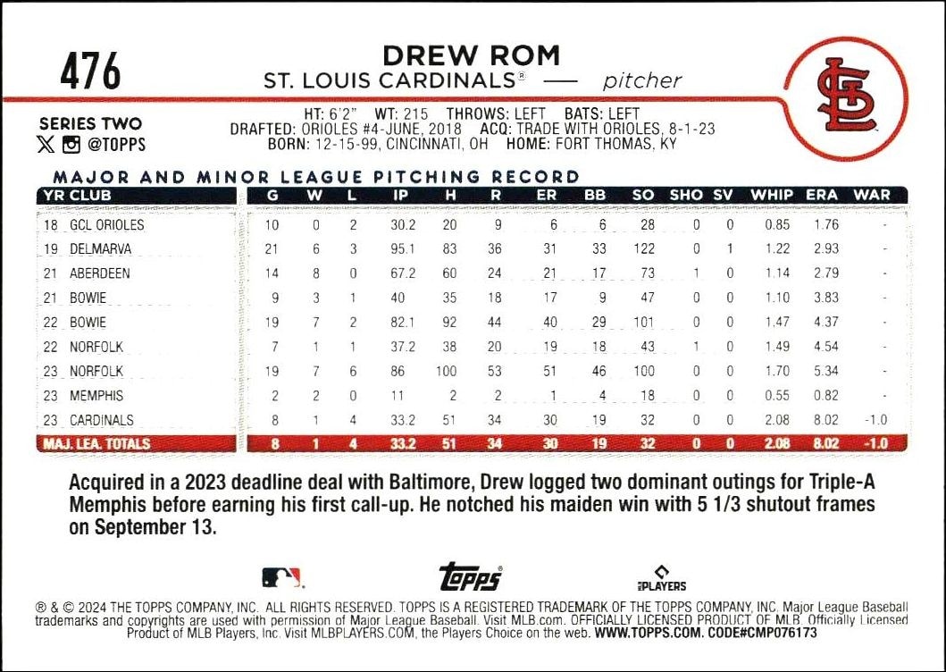 2024 Topps Series 2 Drew Rom #476 baseball trading card back