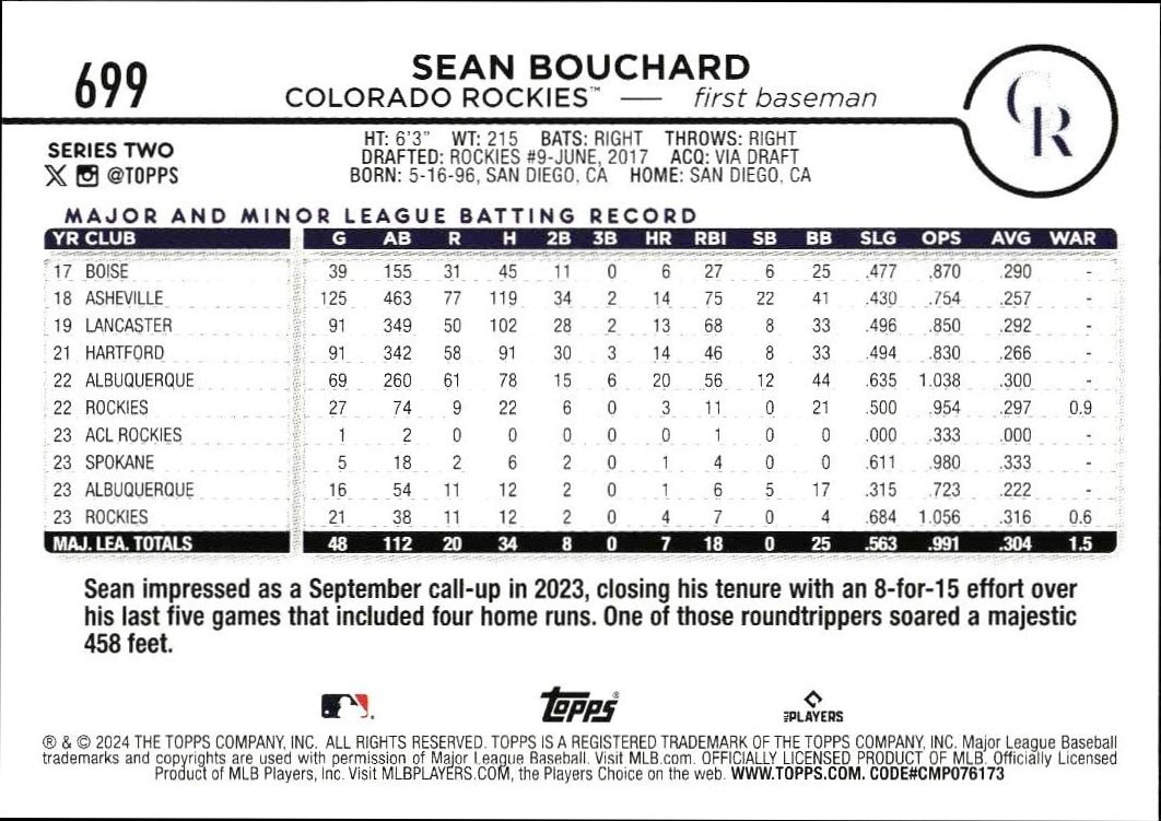 2024 Topps Series 2 Sean Bouchard #699 baseball trading card back