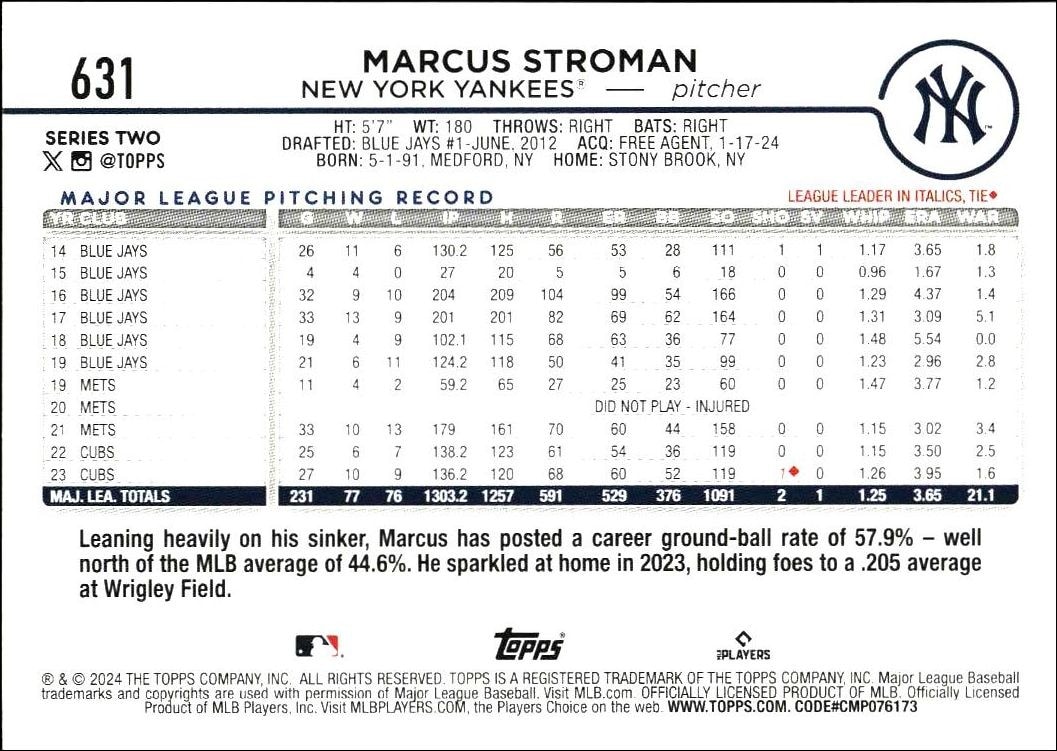 2024 Topps Series 2 Marcus Stroman #631 baseball trading card back