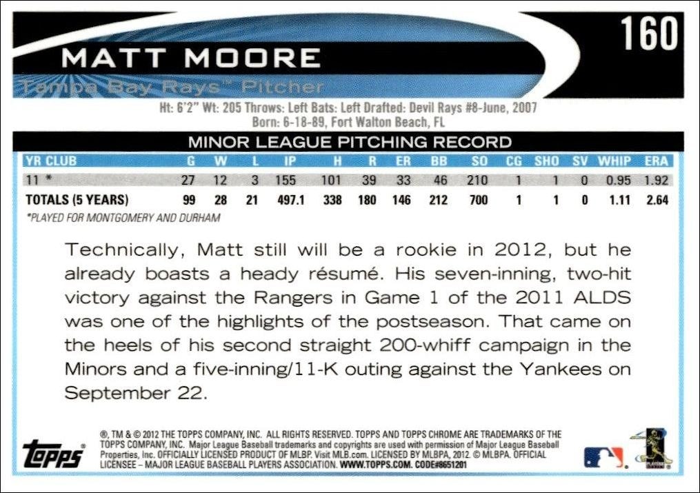 2012 Topps Chrome Matt Moore #160 baseball trading card back