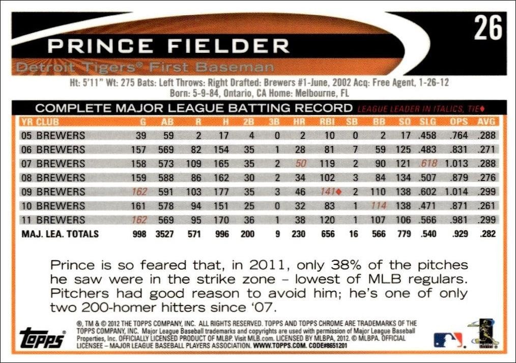 2012 Topps Chrome Prince Fielder #26 baseball trading card back