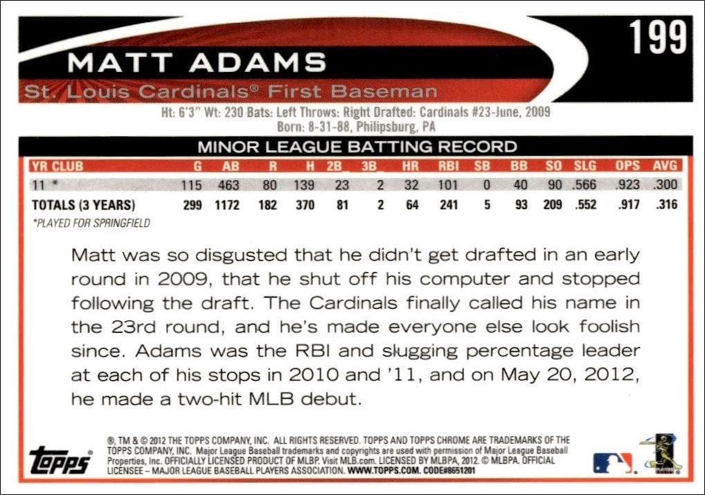 2012 Topps Chrome Matt Adams #199 baseball trading card back