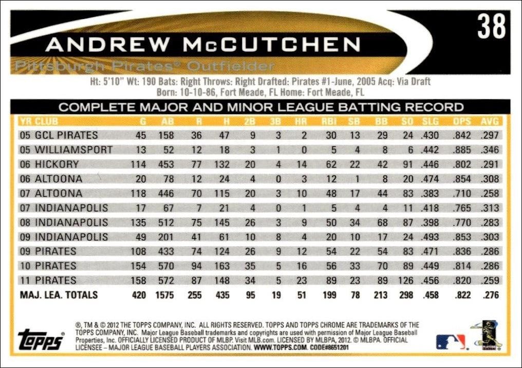 2012 Topps Chrome Andrew McCutchen #38 baseball trading card back