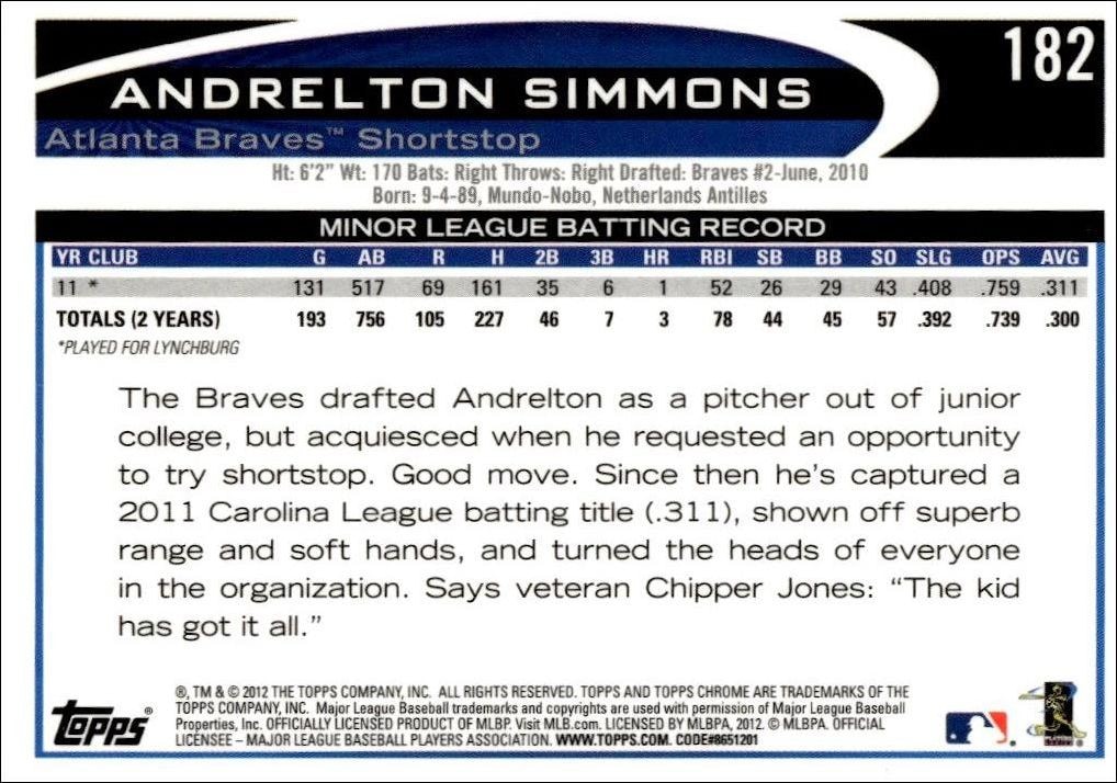 2012 Topps Chrome Andrelton Simmons #182 baseball trading card back