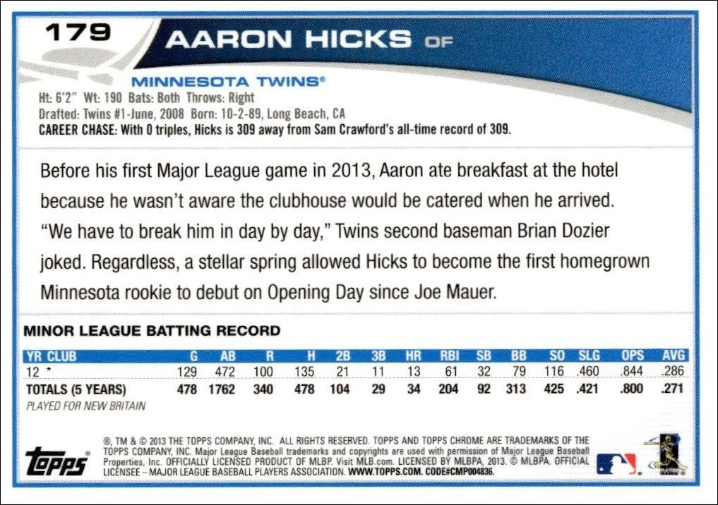 2013 Topps Chrome Aaron Hicks #179 baseball trading card back