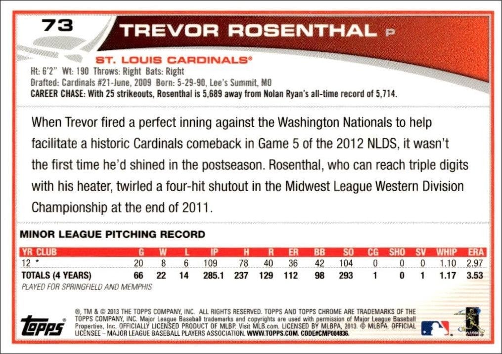 2013 Topps Chrome Trevor Rosenthal #73 baseball trading card back