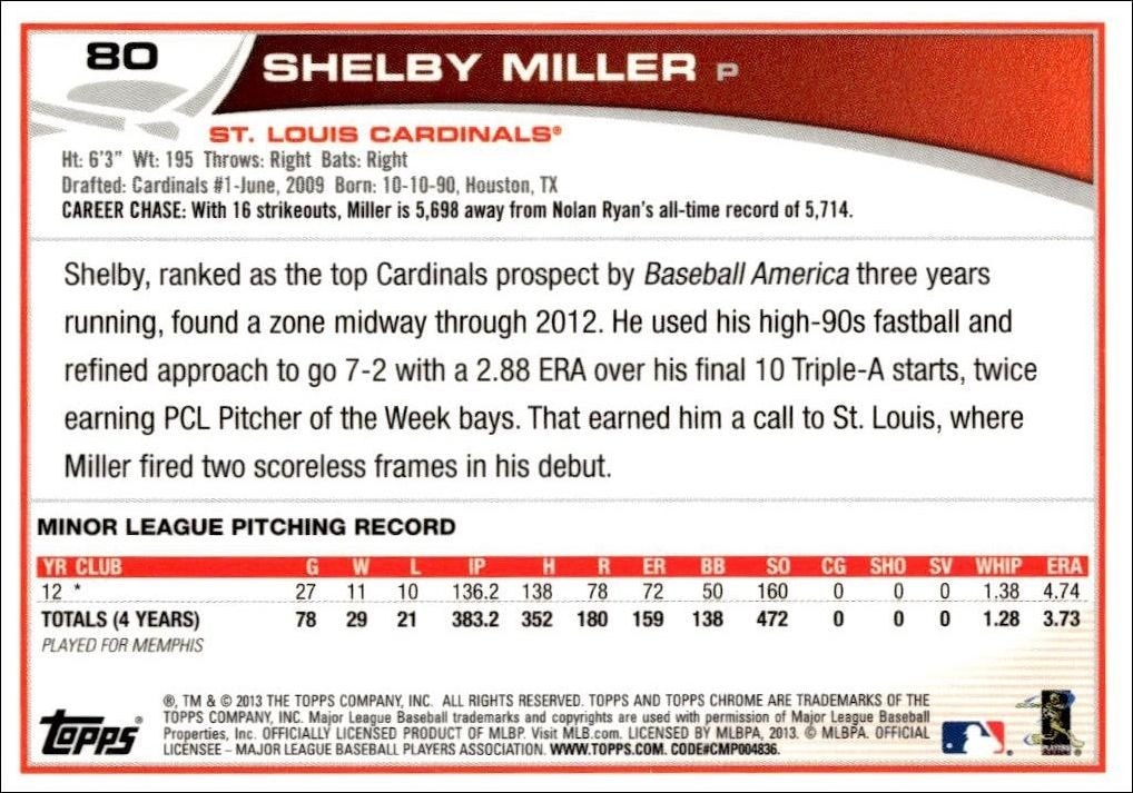 2013 Topps Chrome Shelby Miller #80 baseball trading card back