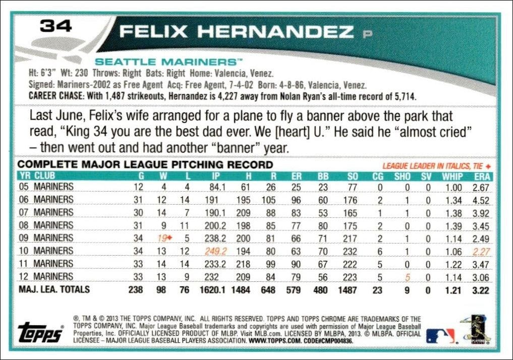 2013 Topps Chrome Felix Hernandez #34 baseball trading card back