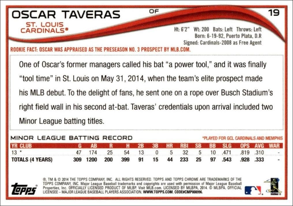 2014 Topps Chrome Oscar Taveras #19 baseball trading card back
