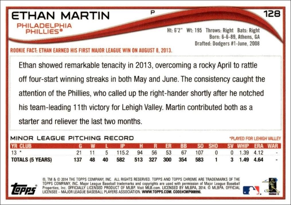 2014 Topps Chrome Ethan Martin #128 baseball trading card back