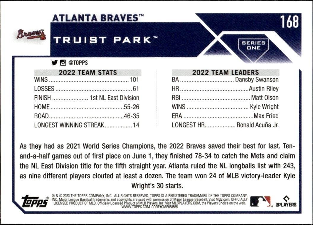 2023 Topps Atlanta Braves #168 baseball trading card back