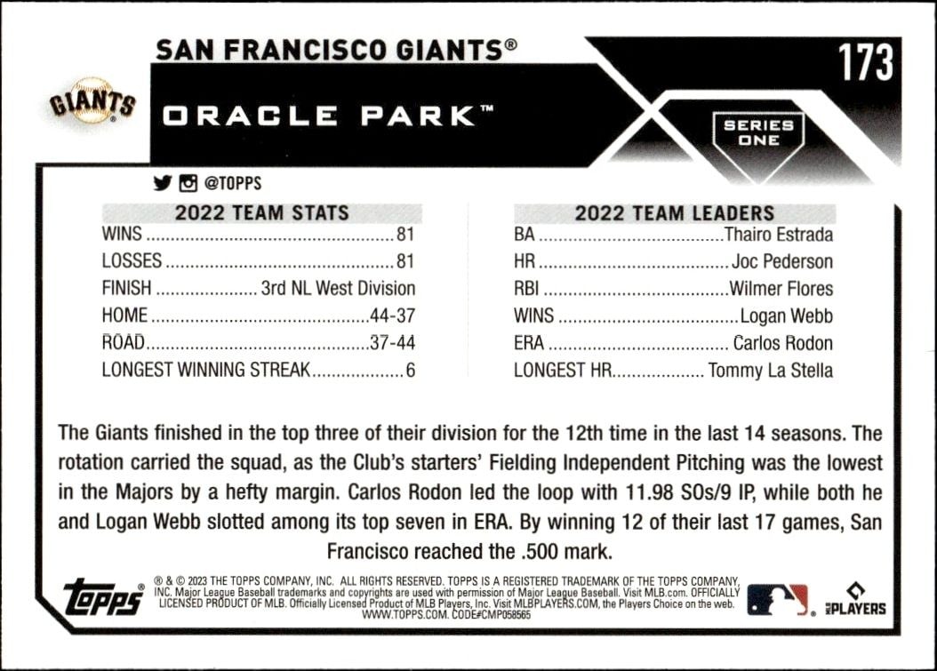 2023 Topps San Francisco Giants #173 baseball trading card back
