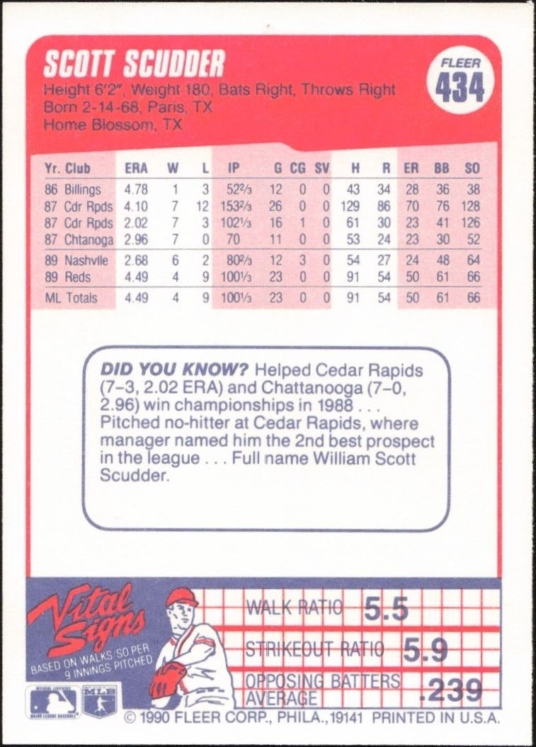 1990 Fleer Scott Scudder #434 baseball trading card back