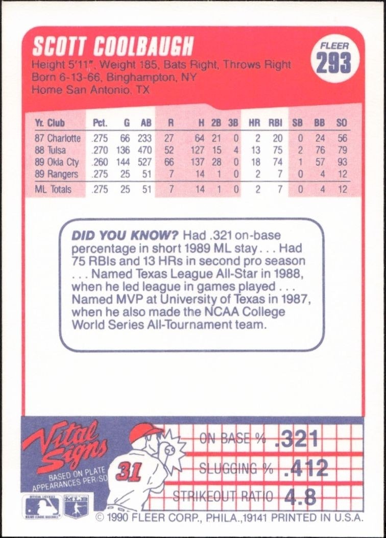 1990 Fleer Scott Coolbaugh #293 baseball trading card back