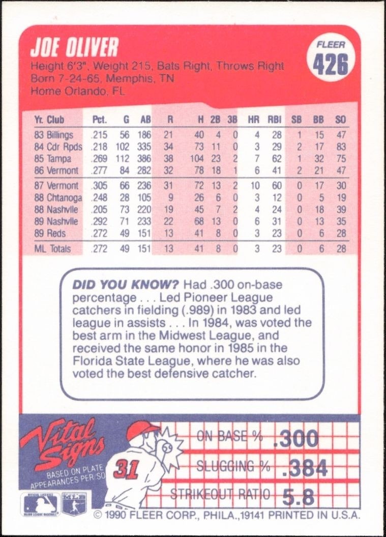 1990 Fleer Joe Oliver #426 baseball trading card back