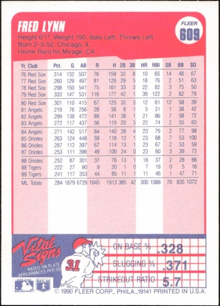1990 Fleer Fred Lynn #609 baseball trading card back