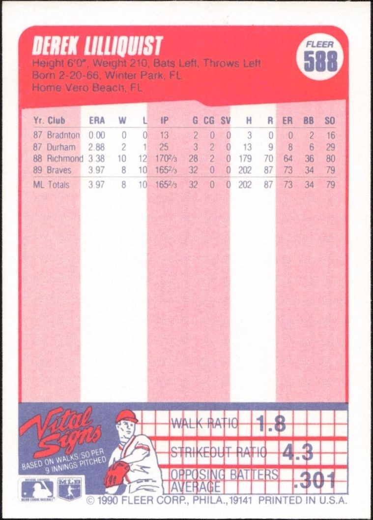 1990 Fleer Derek Lilliquist #588 baseball trading card back
