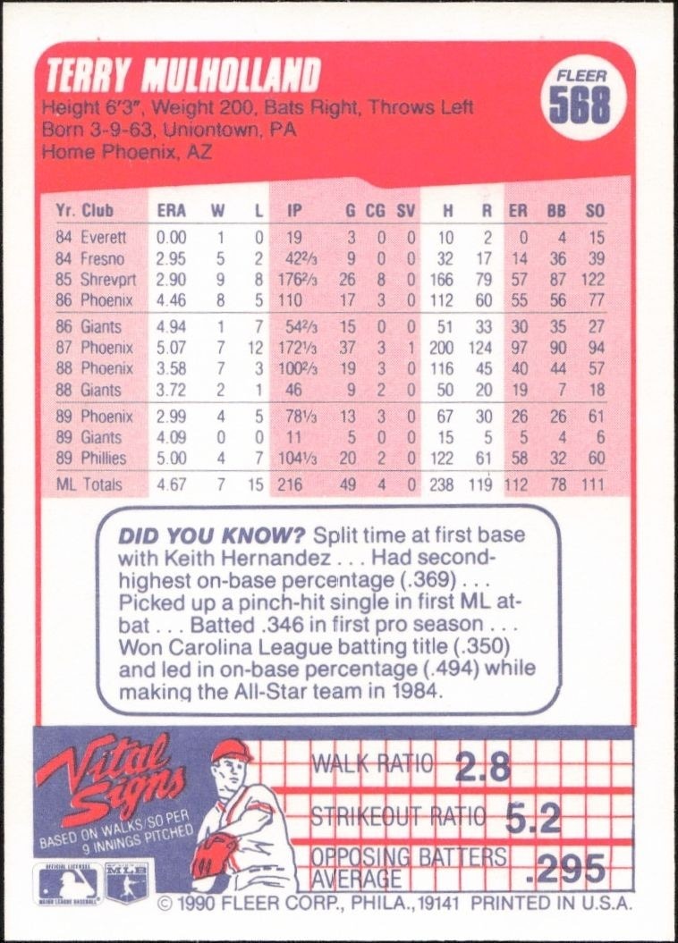 1990 Fleer Terry Mulholland #568 baseball trading card back