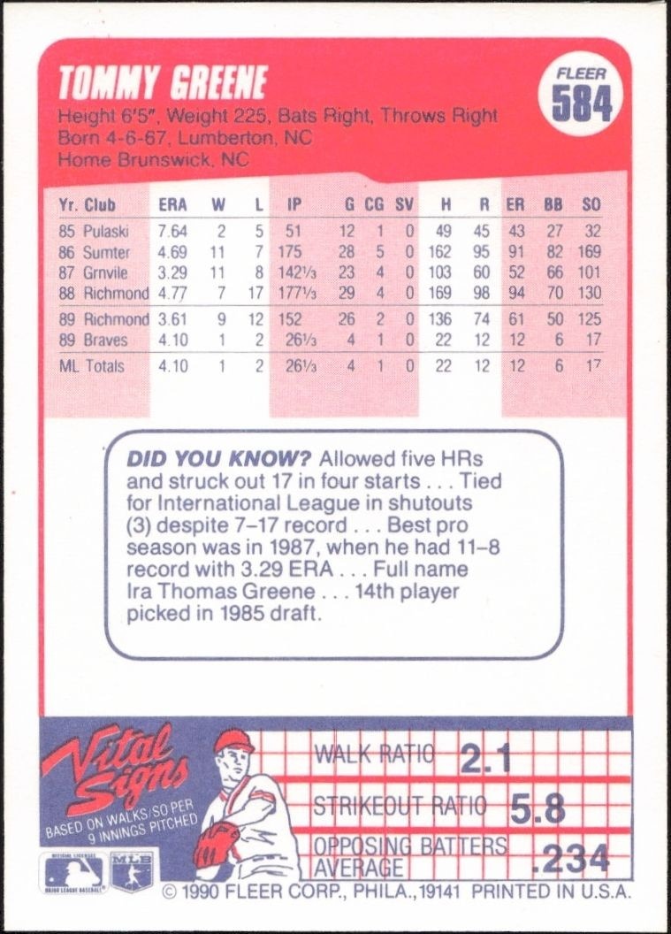1990 Fleer Tommy Greene #584 baseball trading card back