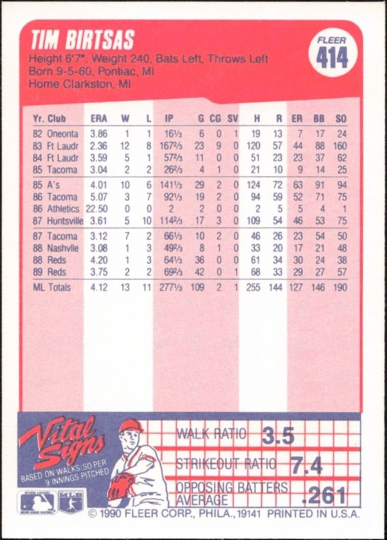 1990 Fleer Tim Birtsas #414 baseball trading card back
