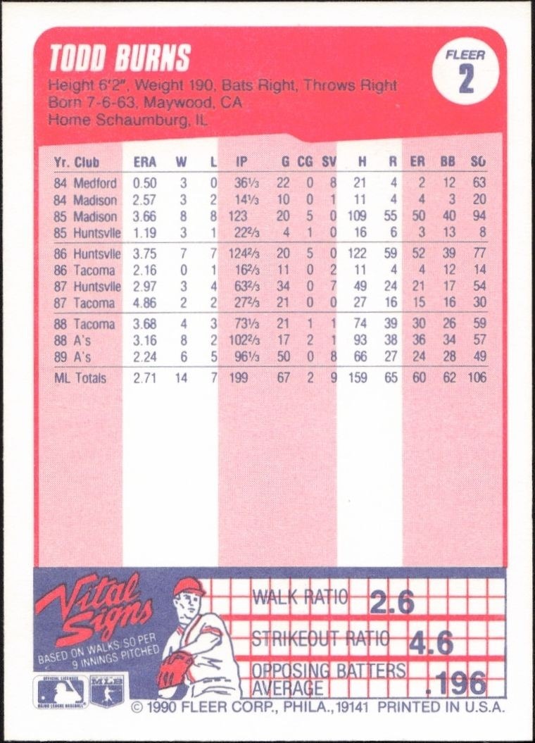 1990 Fleer Todd Burns #2 baseball trading card back