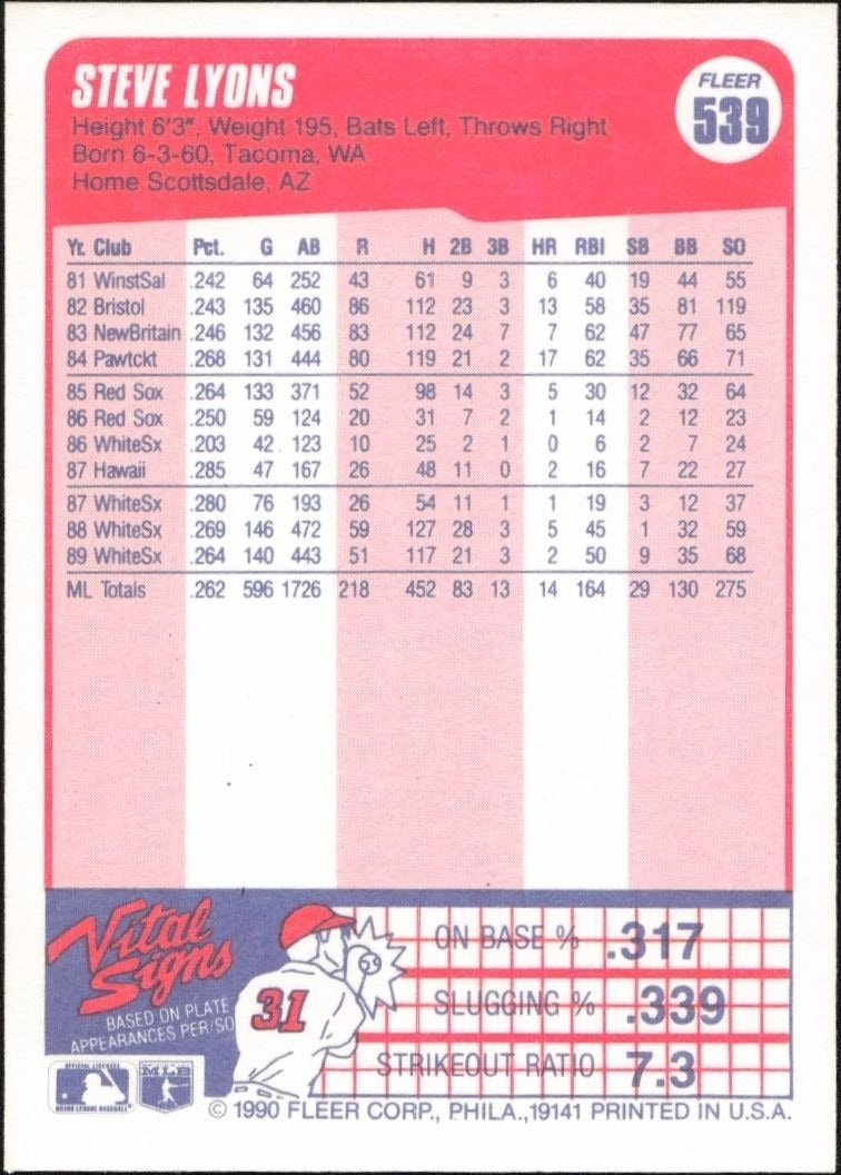 1990 Fleer Steve Lyons #539 baseball trading card back