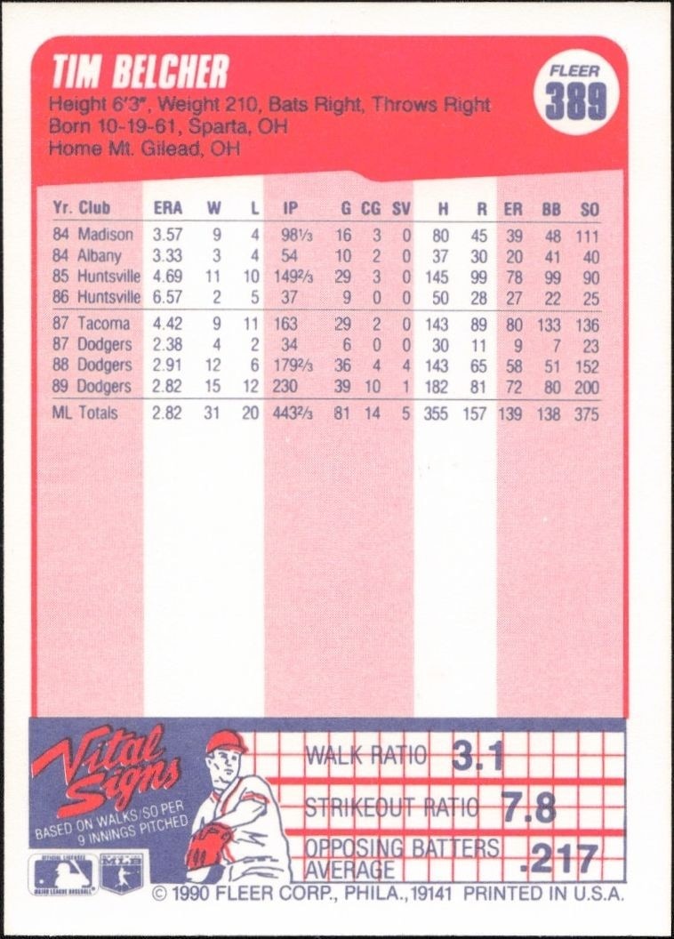 1990 Fleer Tim Belcher #389 baseball trading card back