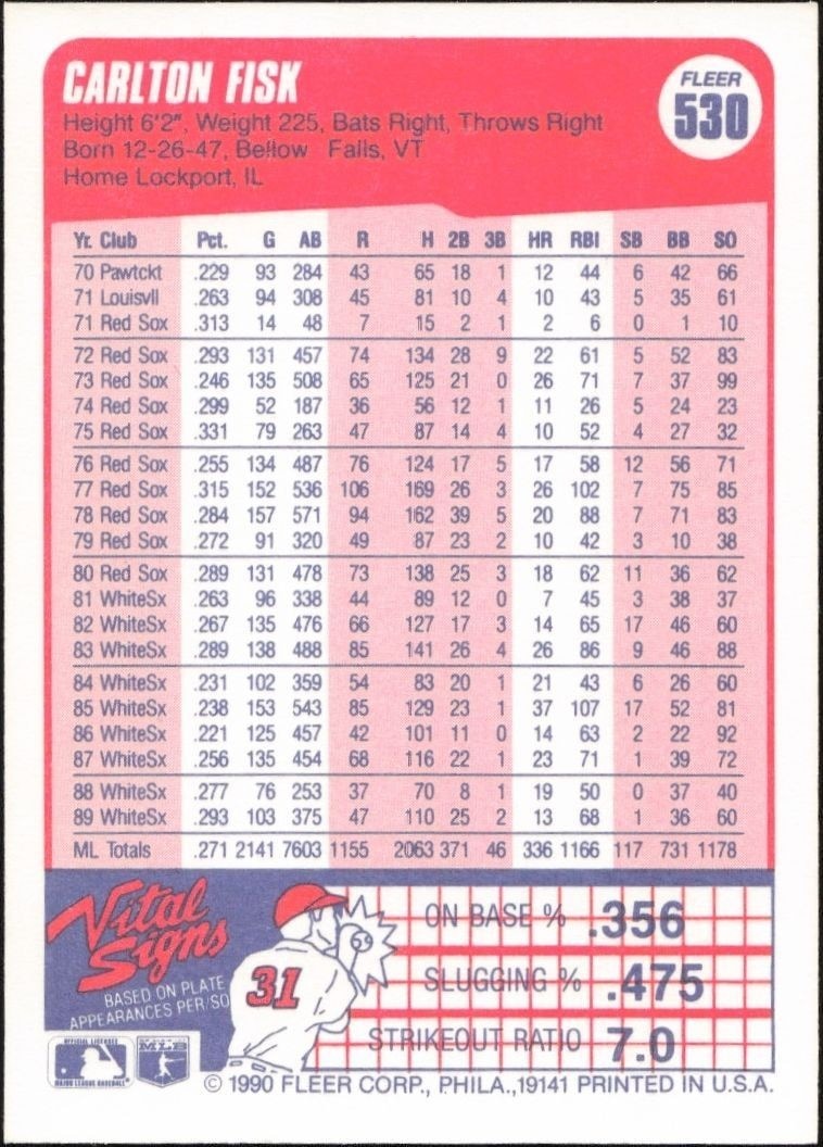 1990 Fleer Carlton Fisk #530 baseball trading card back