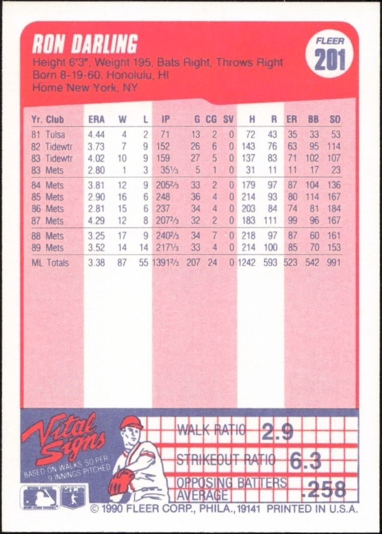 1990 Fleer Ron Darling #201 baseball trading card back