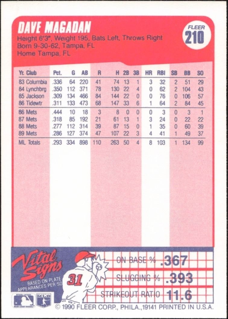 1990 Fleer Dave Magadan #210 baseball trading card back