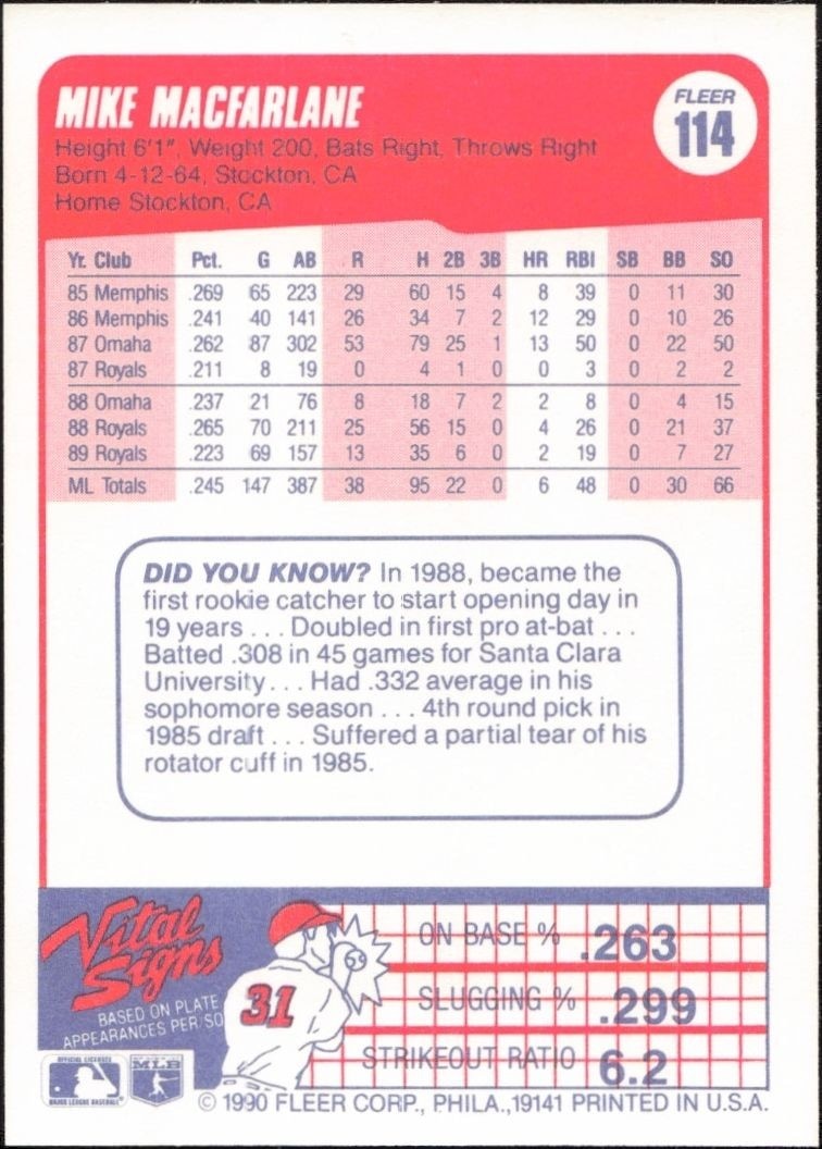 1990 Fleer Mike Macfarlane #114 baseball trading card back