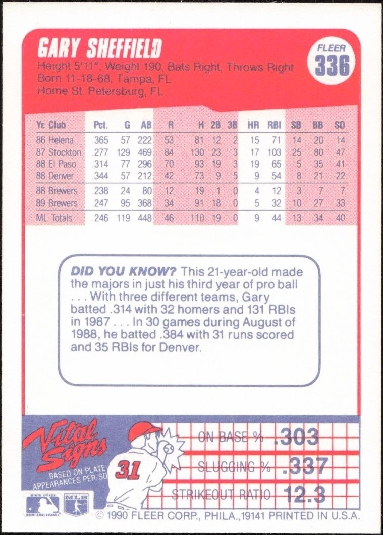 1990 Fleer Gary Sheffield #336 baseball trading card back