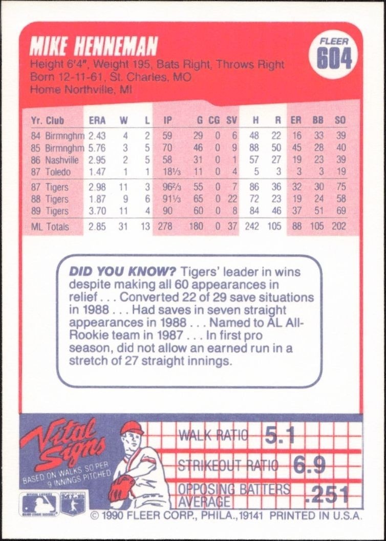 1990 Fleer Mike Henneman #604 baseball trading card back