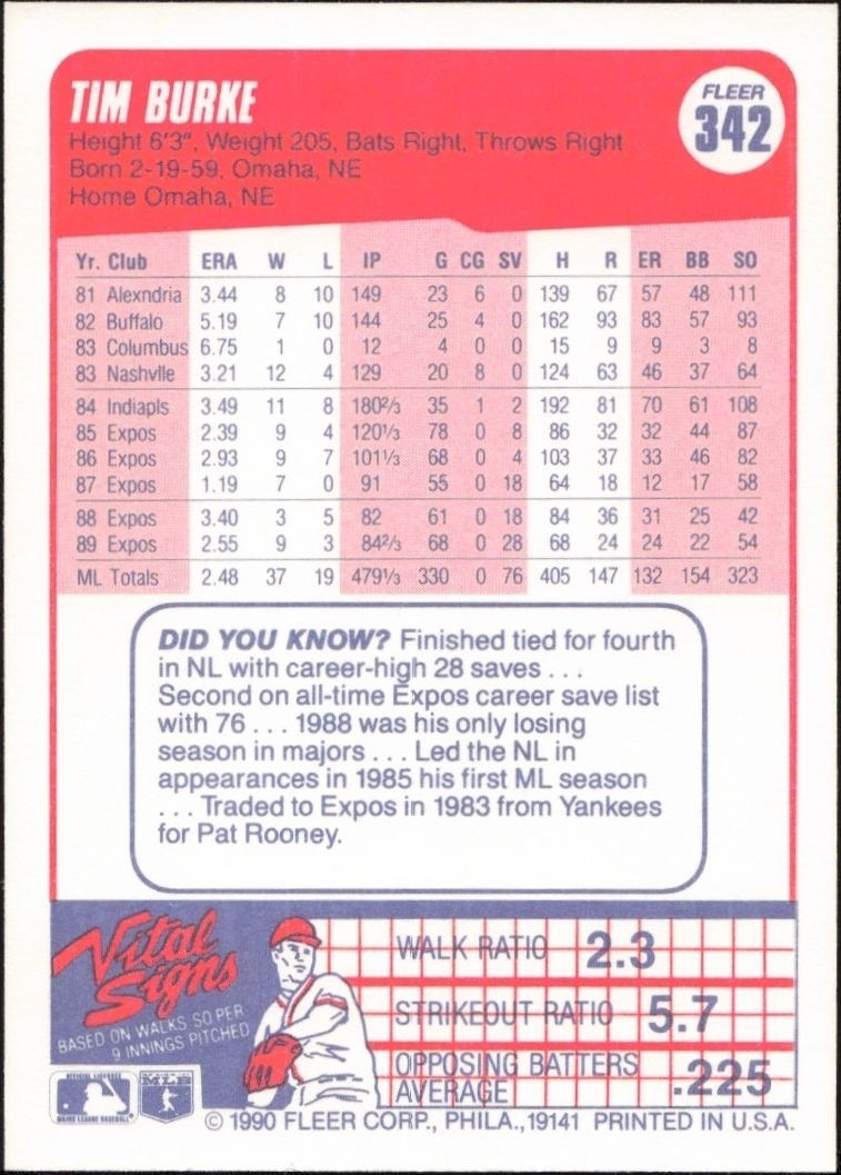 1990 Fleer Tim Burke #342 baseball trading card back