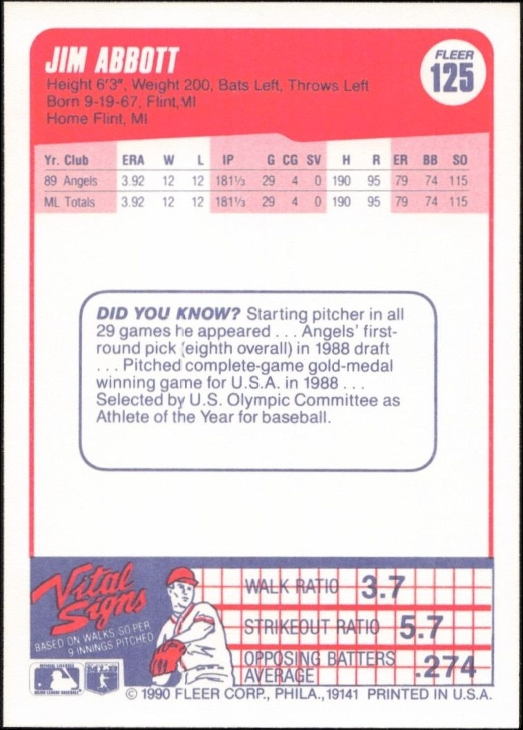 1990 Fleer Jim Abbott #125 baseball trading card back