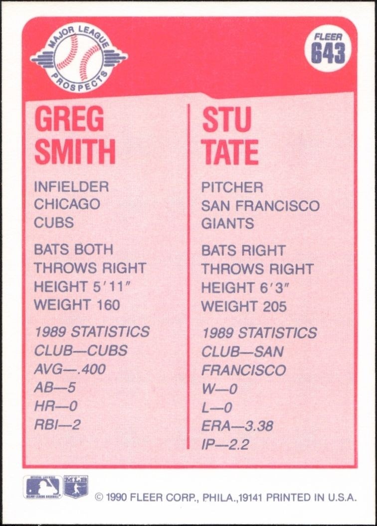 1990 Fleer Greg Smith #643 baseball trading card back