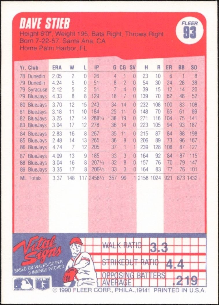 1990 Fleer Dave Stieb #93 baseball trading card back