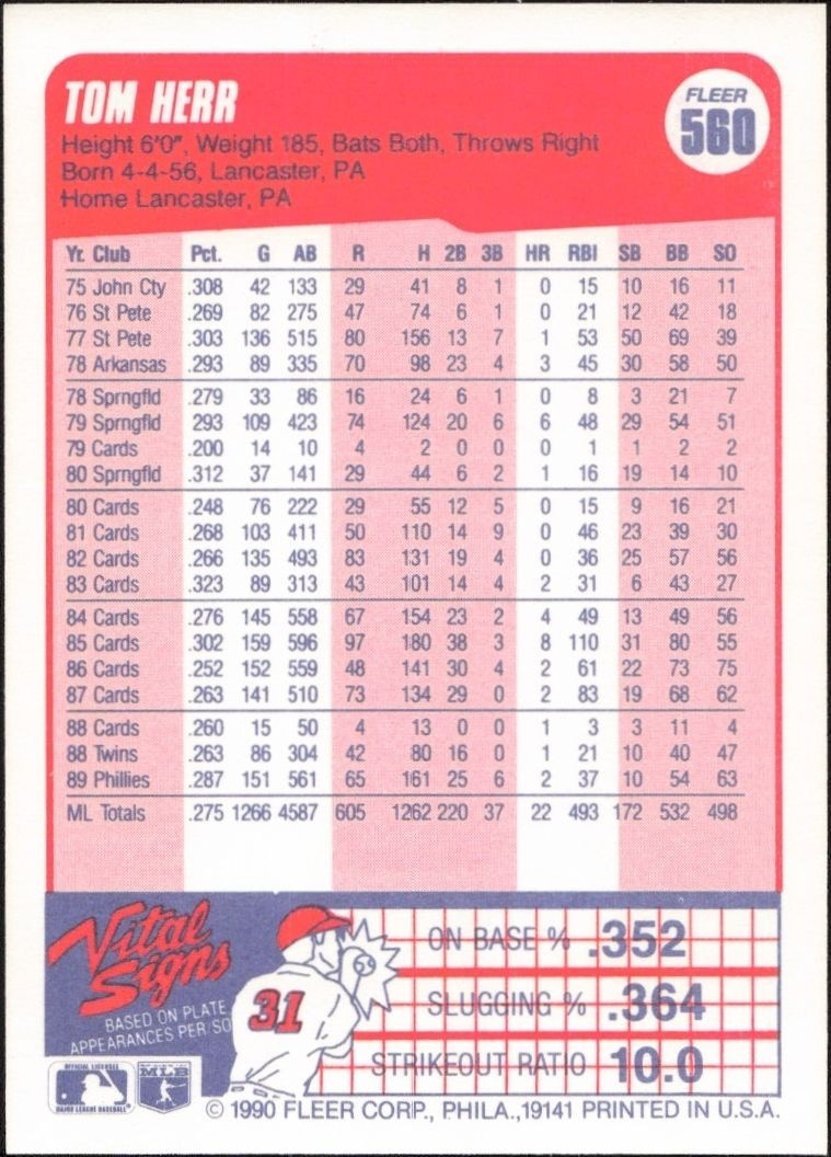1990 Fleer Tom Herr #560 baseball trading card back