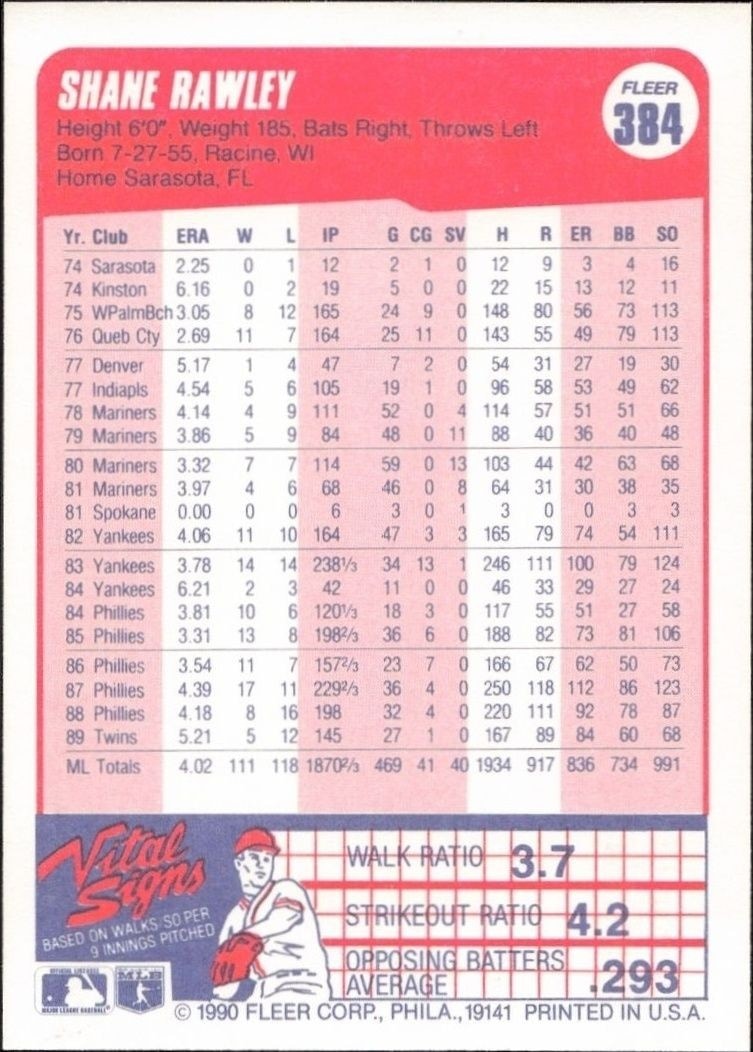 1990 Fleer Shane Rawley #384 baseball trading card back