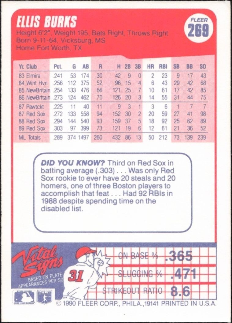 1990 Fleer Ellis Burks #269 baseball trading card back