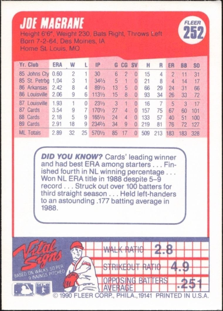 1990 Fleer Joe Magrane #252 baseball trading card back
