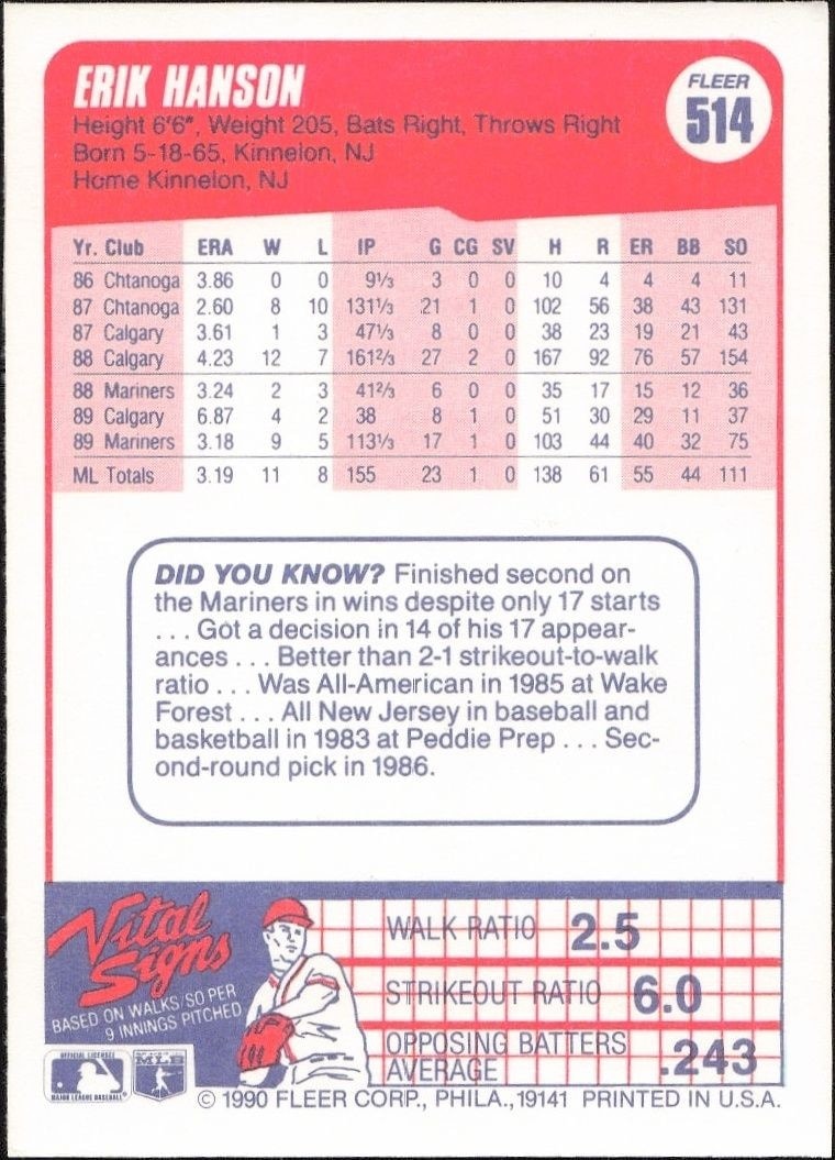 1990 Fleer Erik Hanson #514 baseball trading card back